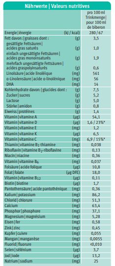 A2 Bio-Folgemilch 3 ab dem 10. Monat (400g)