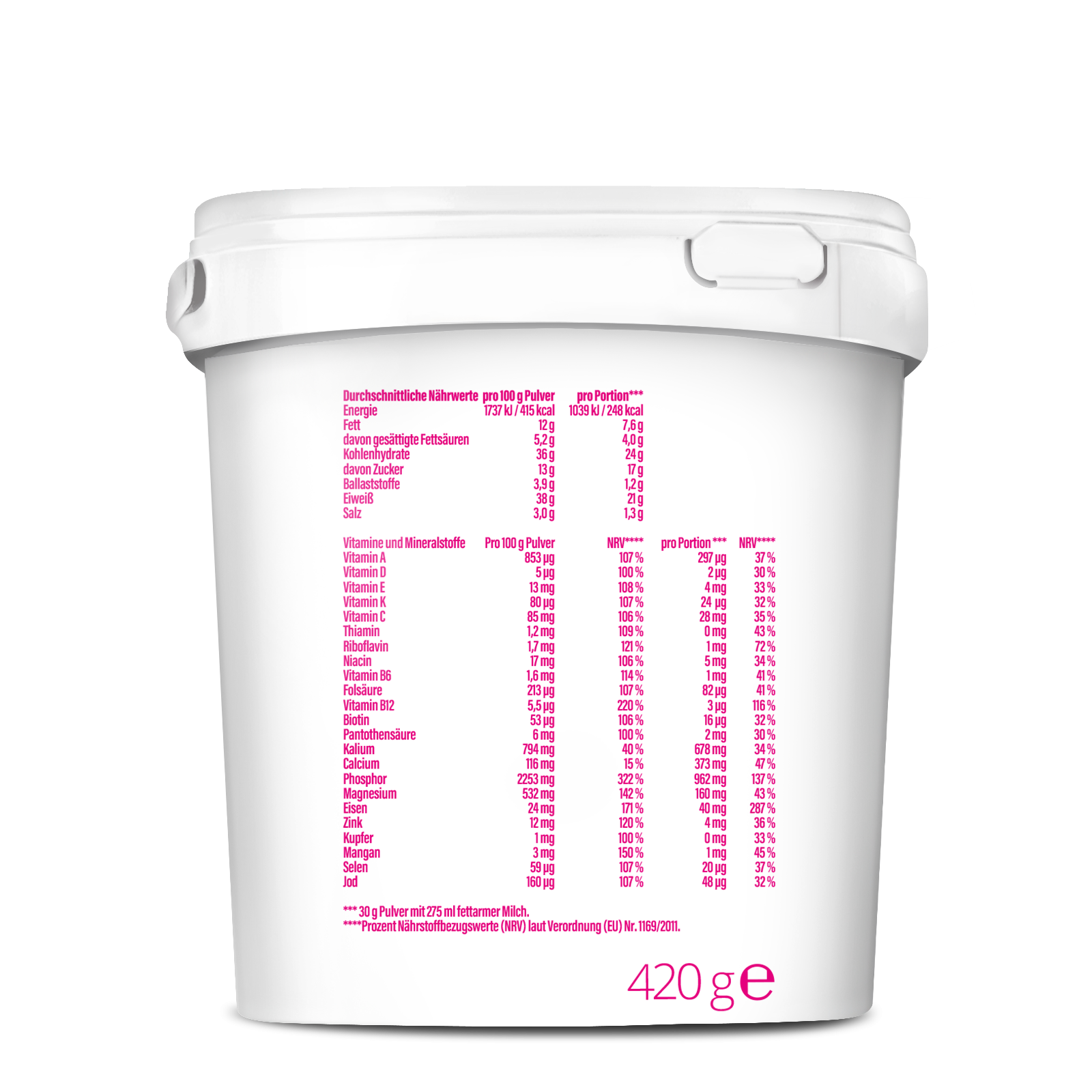 #Geschmack_Buttermilk Lime