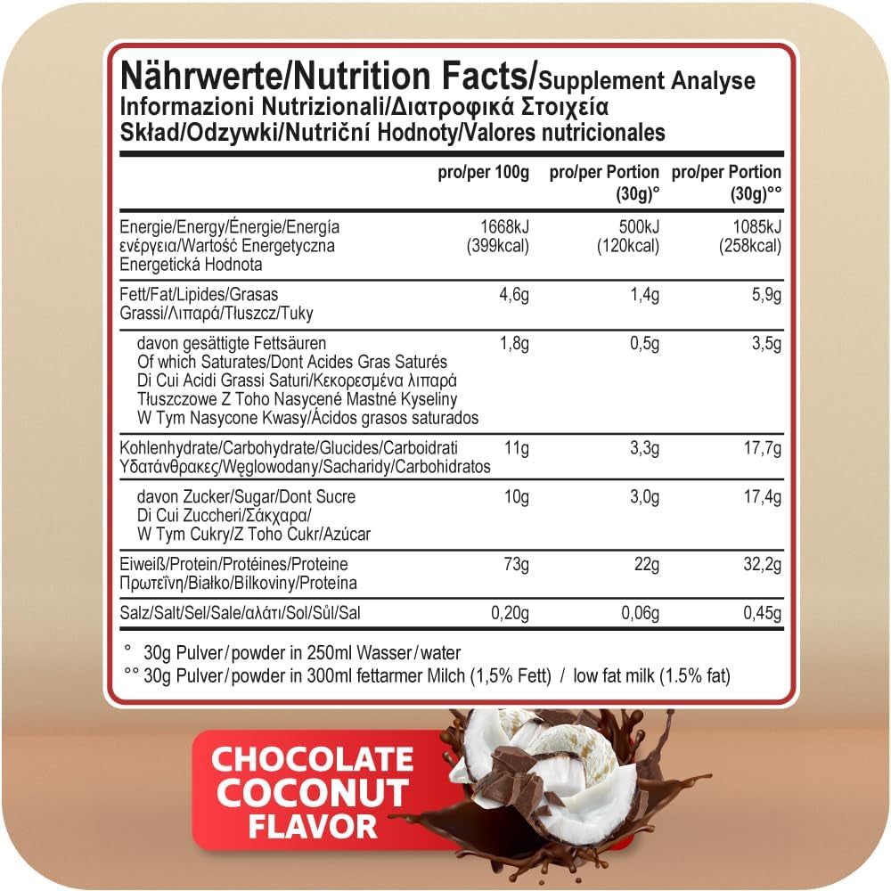 #Geschmack_Chocolate Coconut