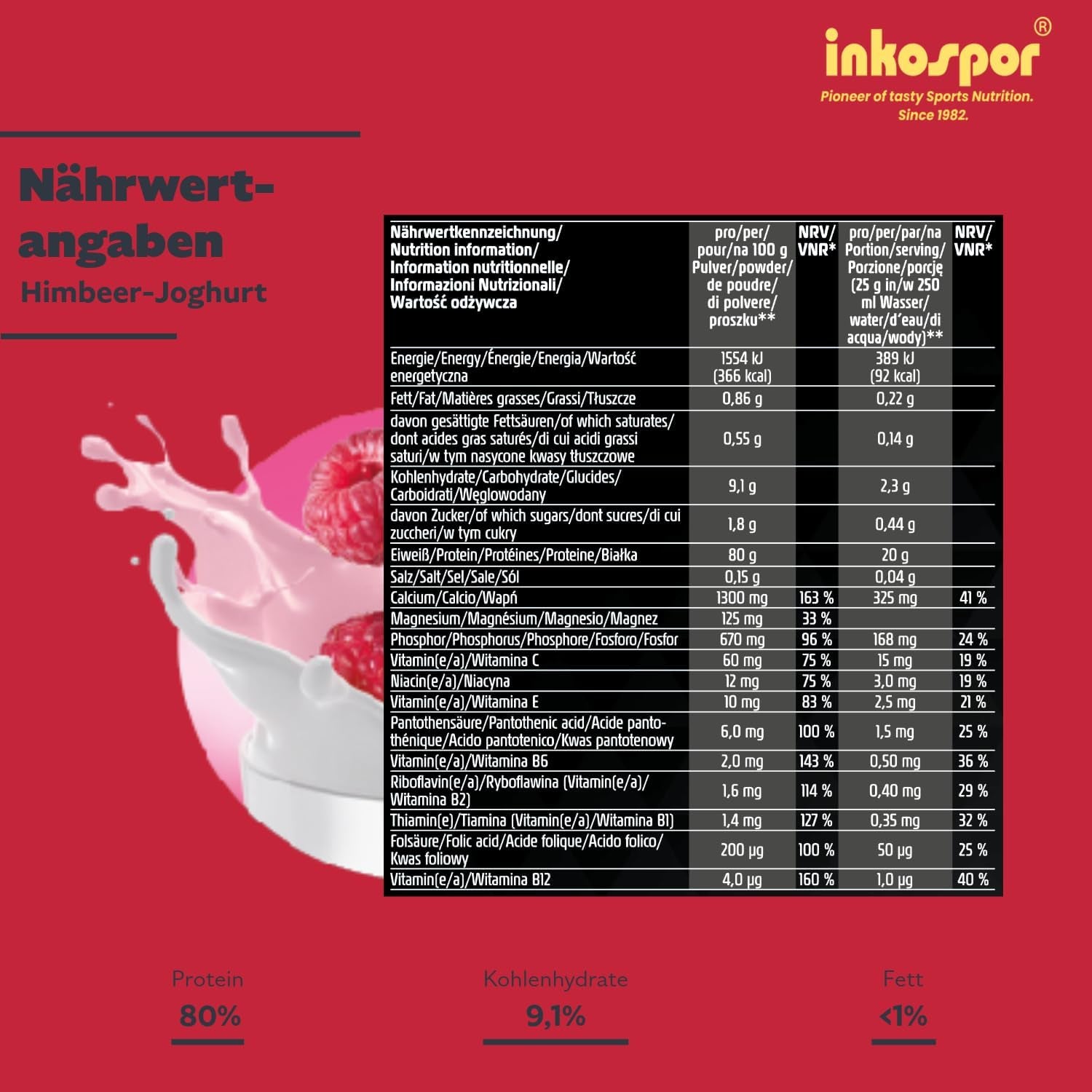 #Geschmack_Himbeer-Joghurt