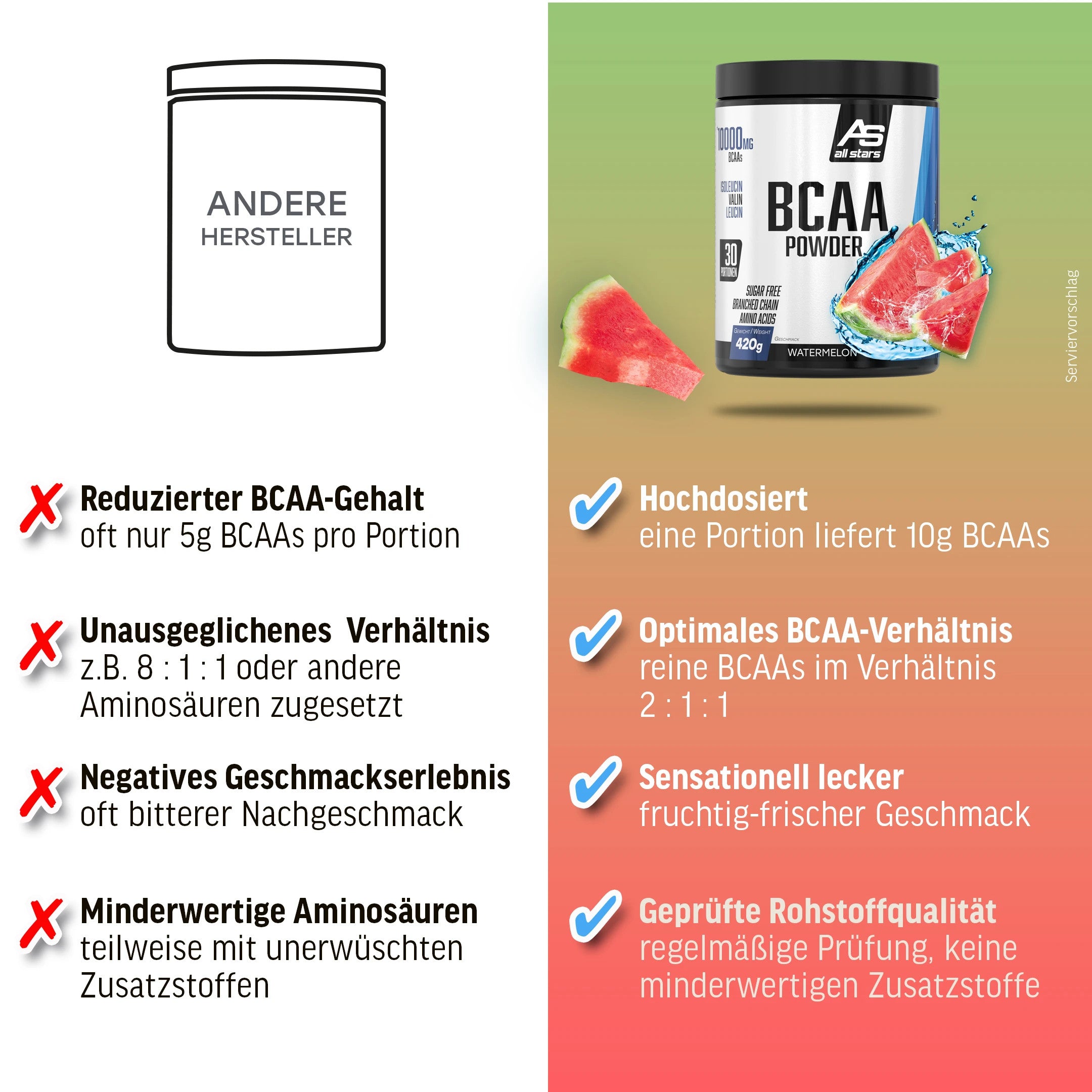 #Geschmack_Watermelon