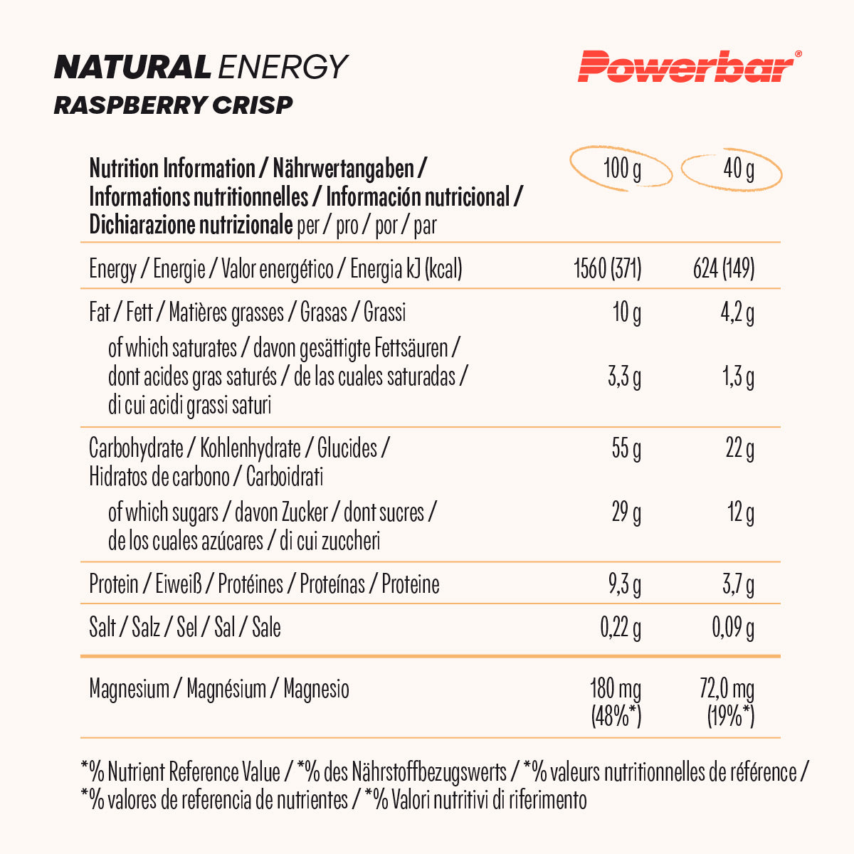 Natural Energy Cereal Bar (18x40g)