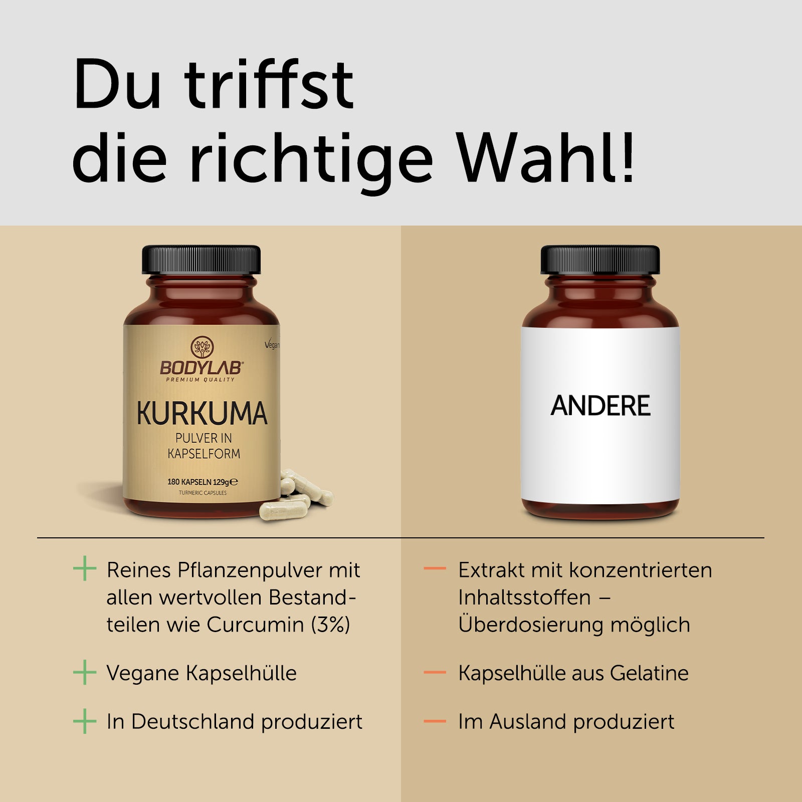 3 x Kurkuma Pulver in Kapselform (3 x 180 Kapseln)