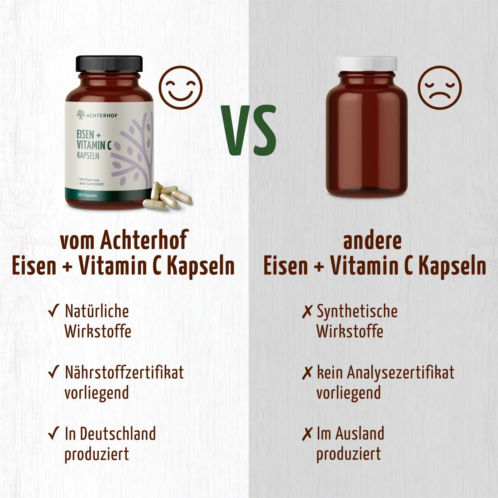 Eisen + Vitamin C (180 Kapseln)
