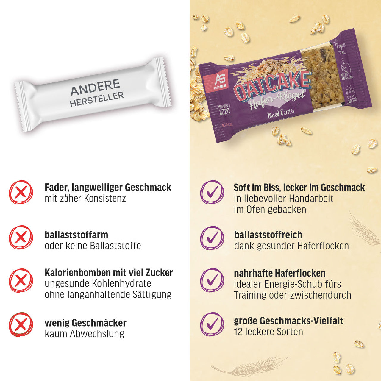 #Geschmack_Mixed Berries