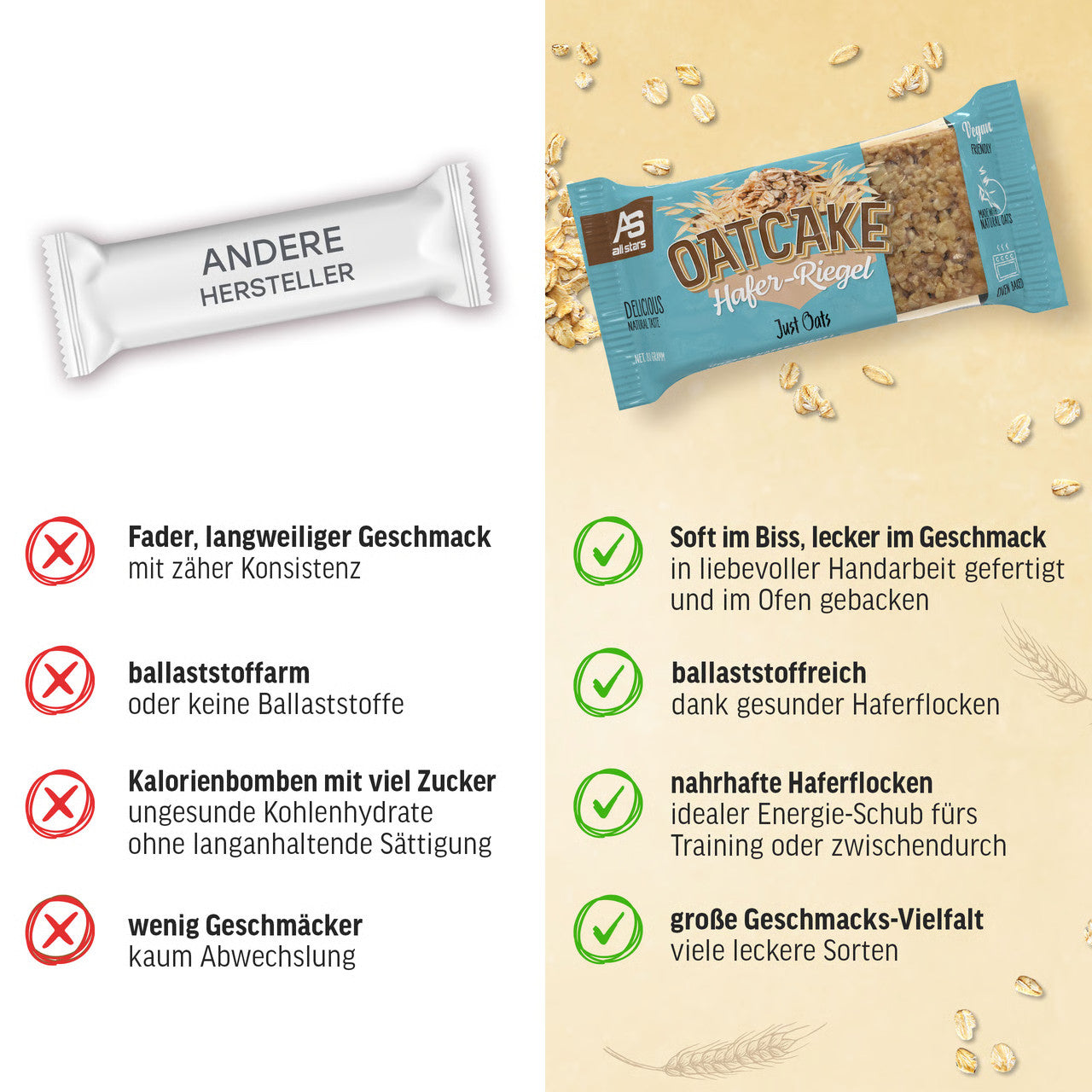 #Geschmack_Just Oats