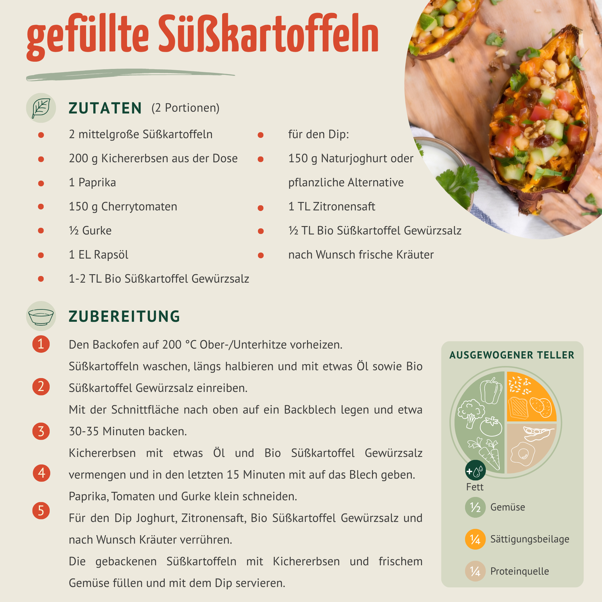 Bio Süßkartoffel Gewürzsalz (100g)