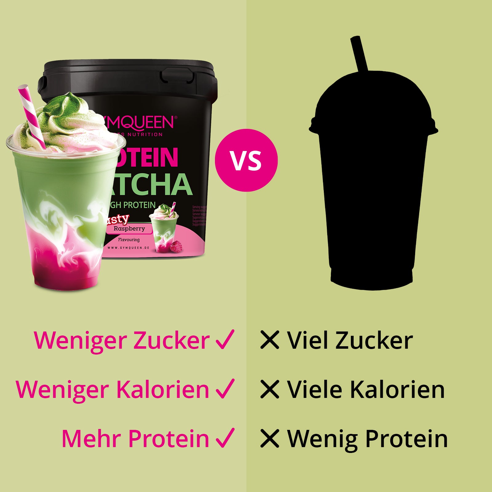Protein Matcha Raspberry (450g)