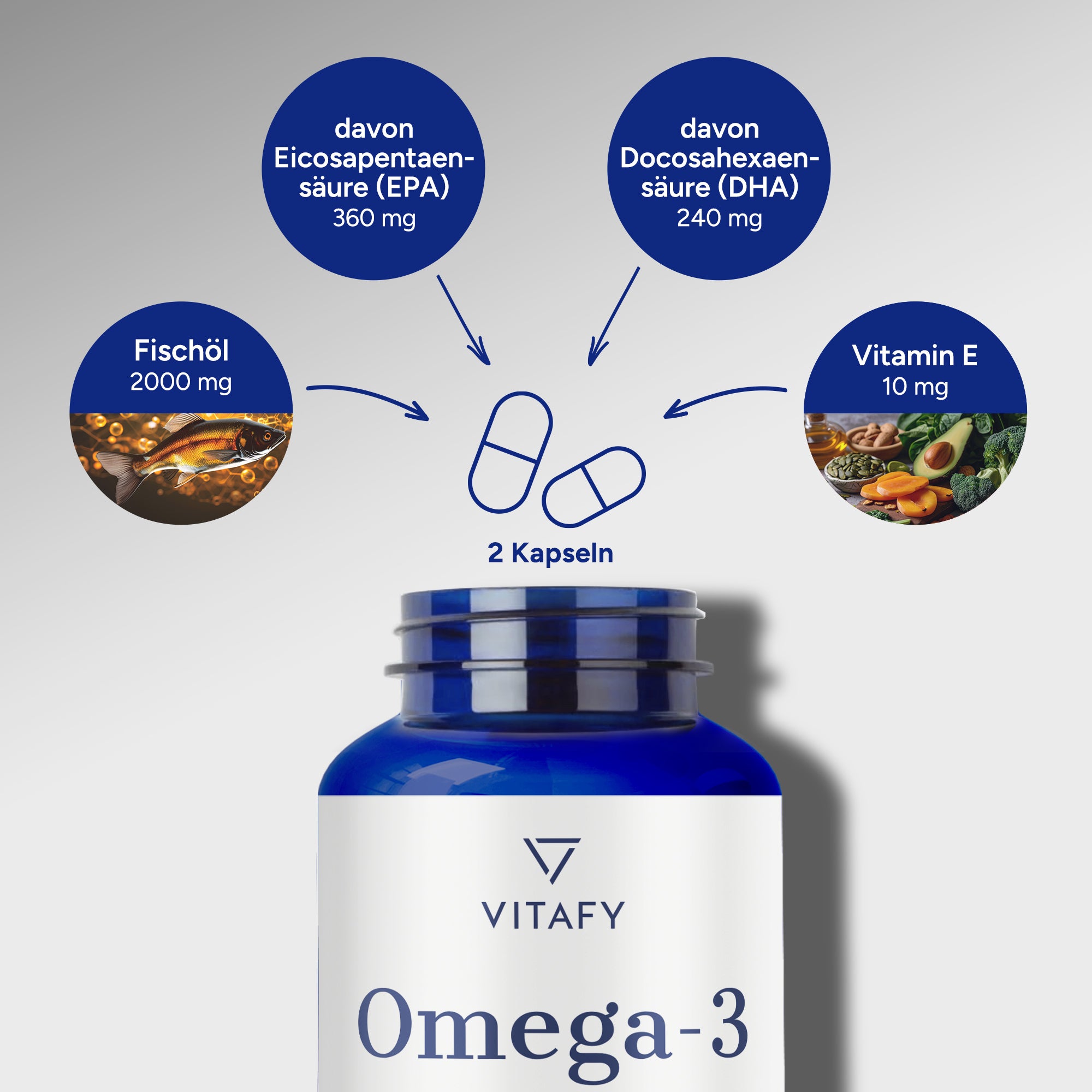 Omega-3-Fischöl (120 Kapseln)