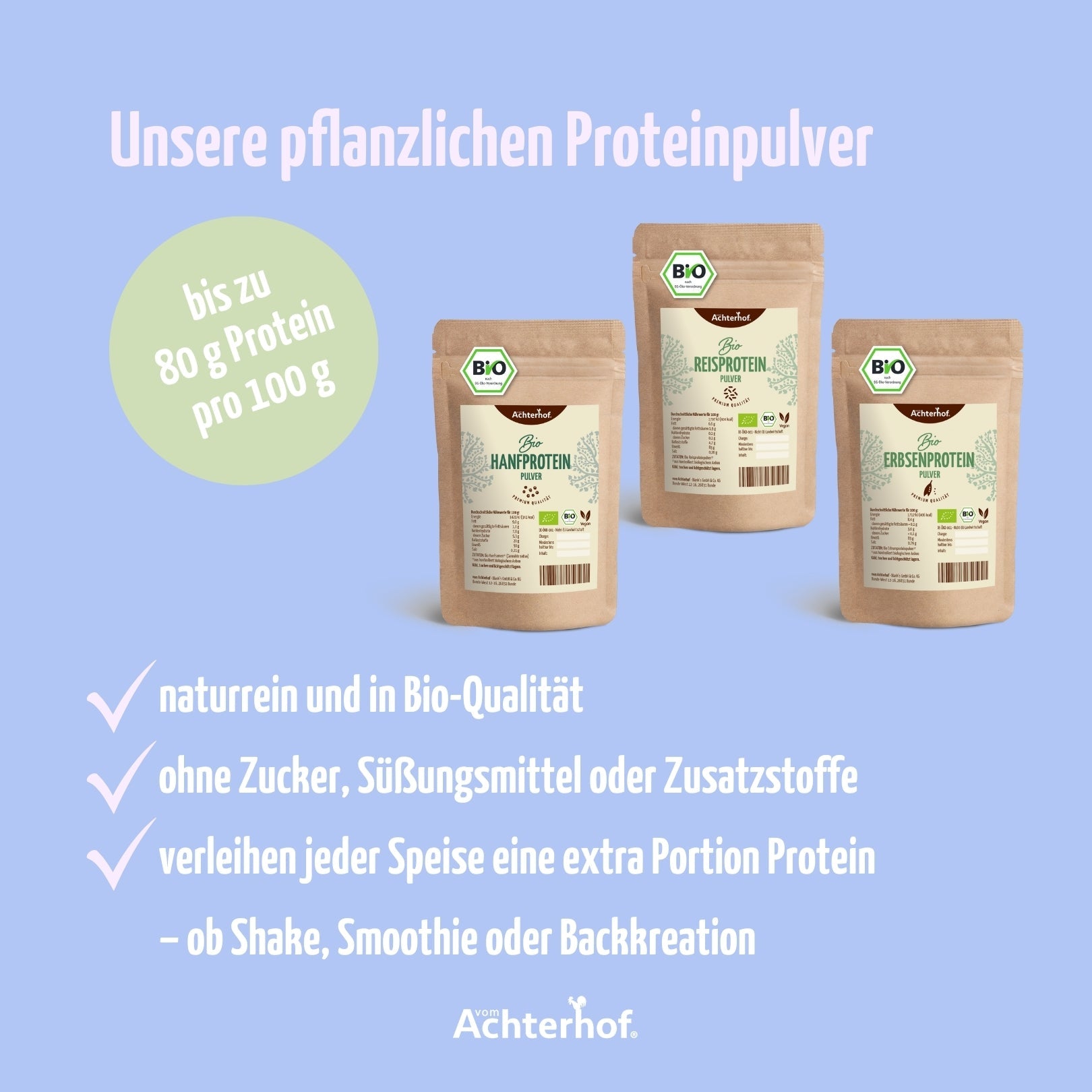 Protein Bio Set