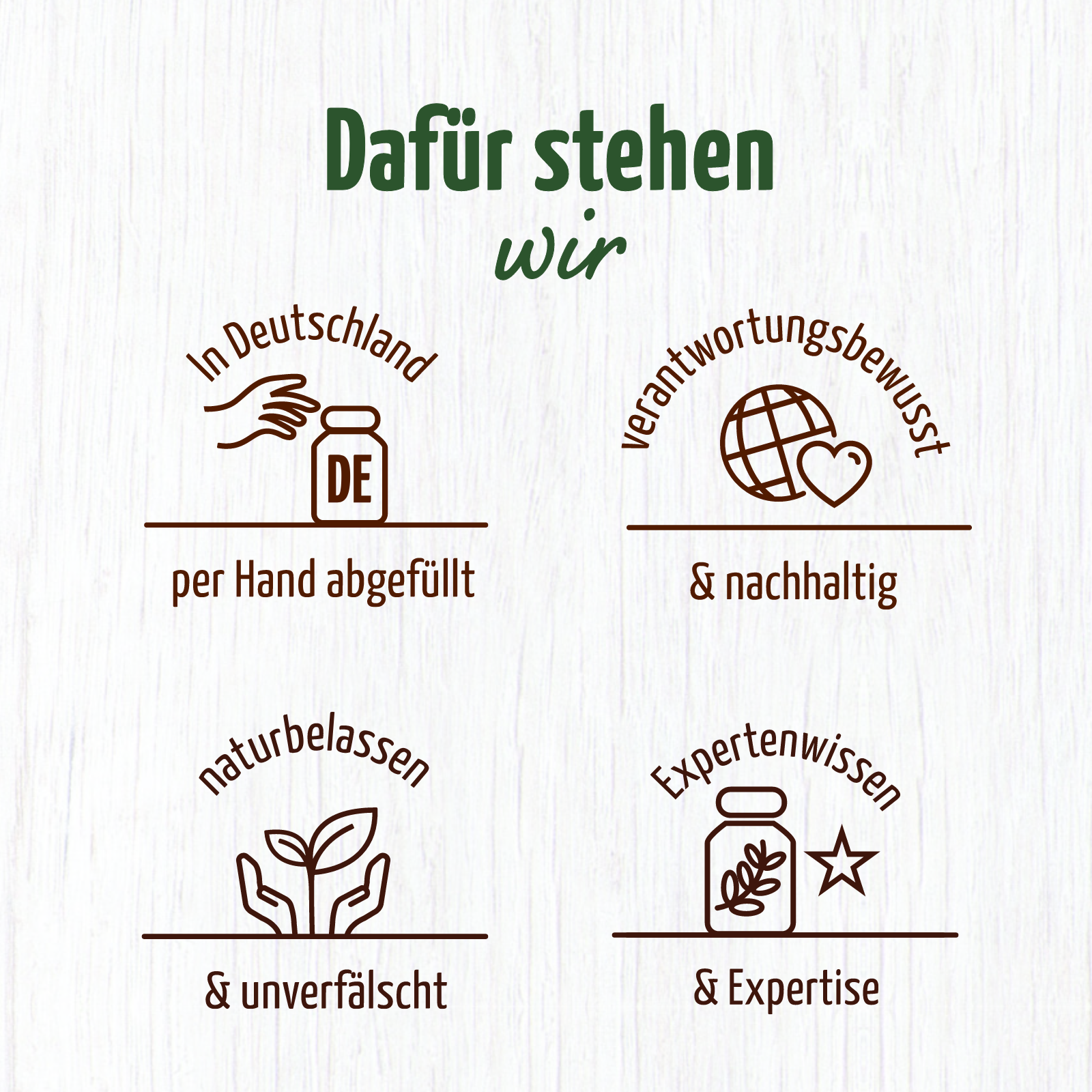 Mönchspfeffer + Yamswurzel Kapseln (120 Kapseln)