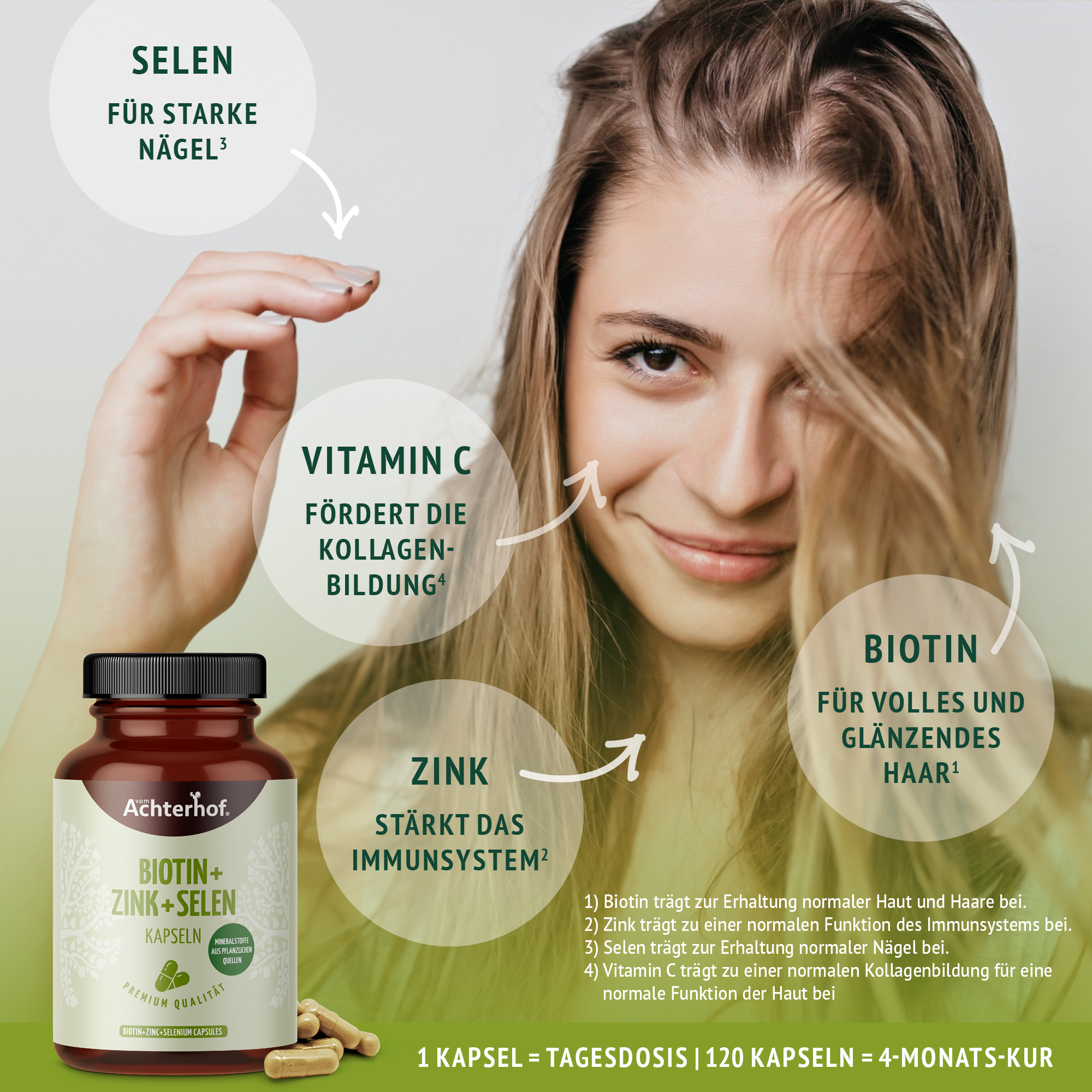 Biotin + Zink + Selen Kapseln (120 Kapseln)
