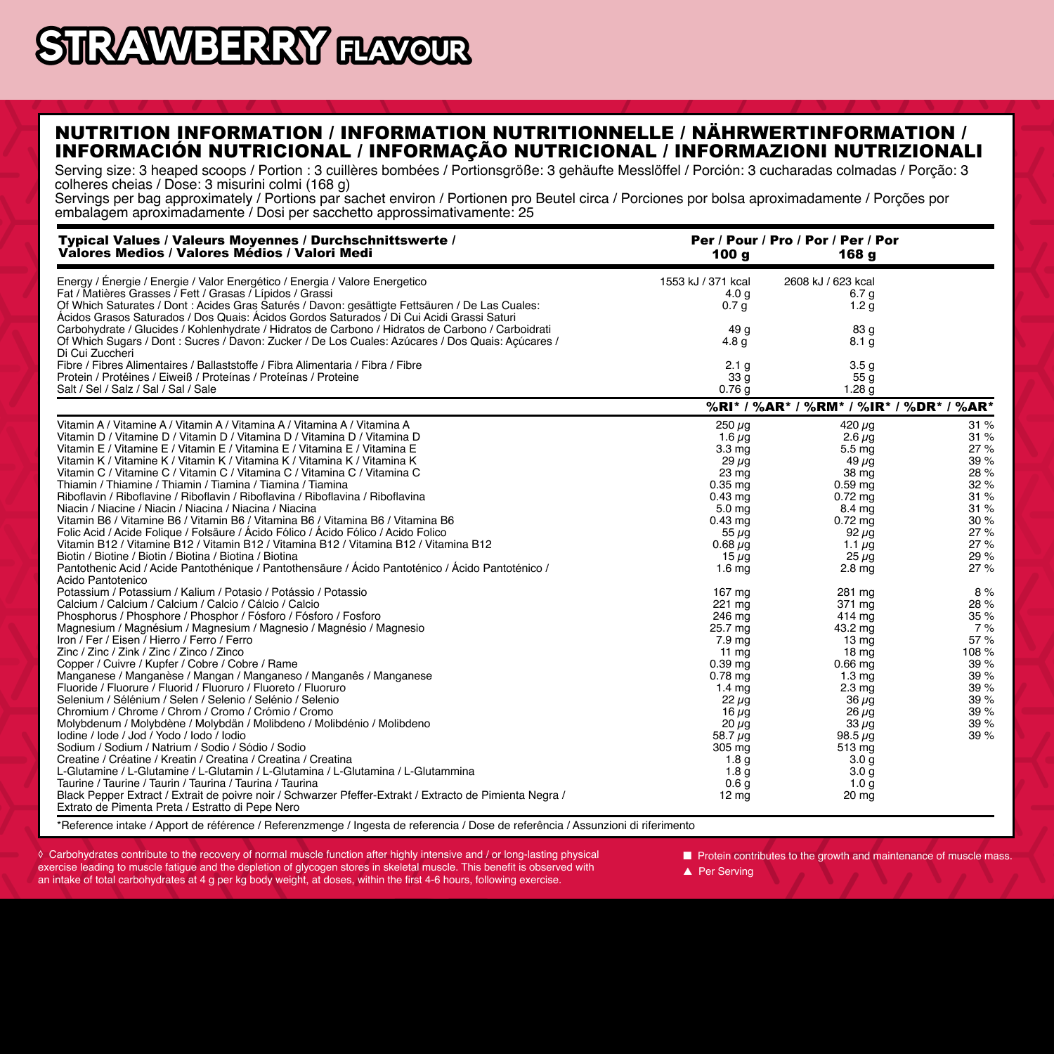 True Mass All In One Weight Gainer (4200g)