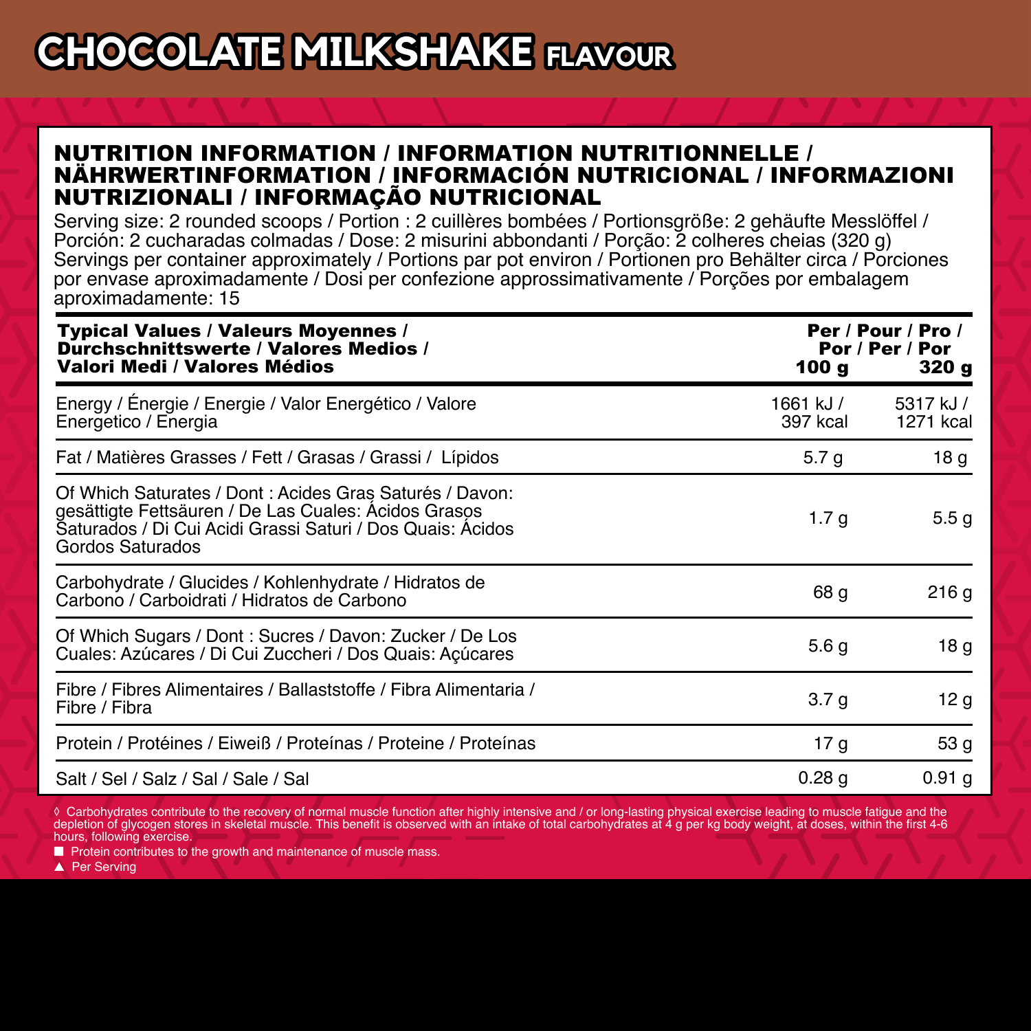 #Geschmack_Chocolate