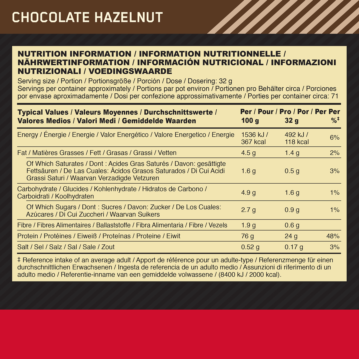#Geschmack_Chocolate Hazelnut