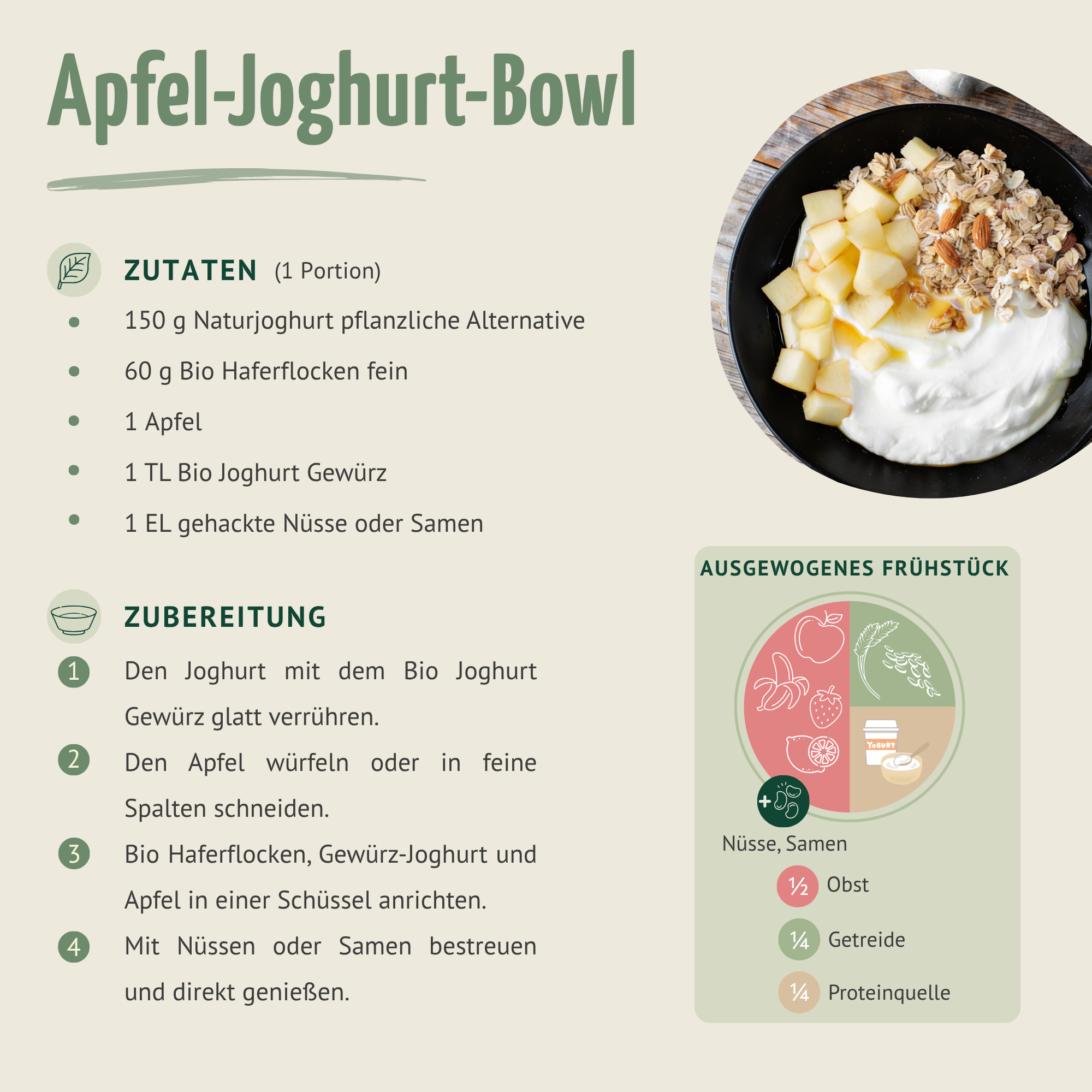 Bio Joghurt Gewürzzubereitung (100g)