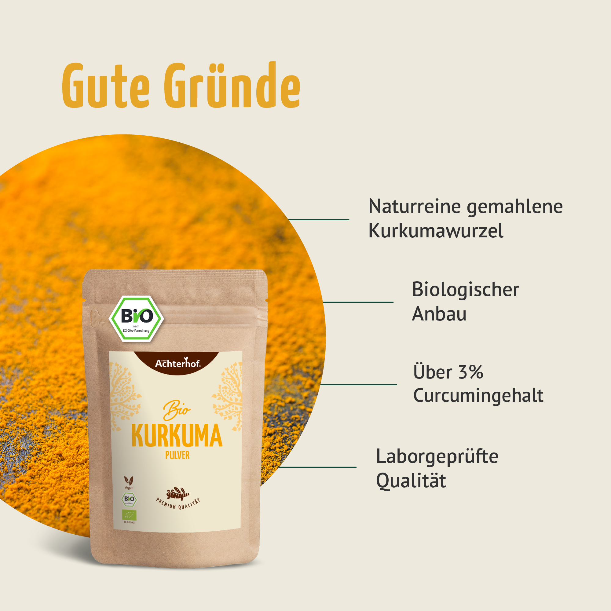 Bio Kurkuma Pulver (250g)