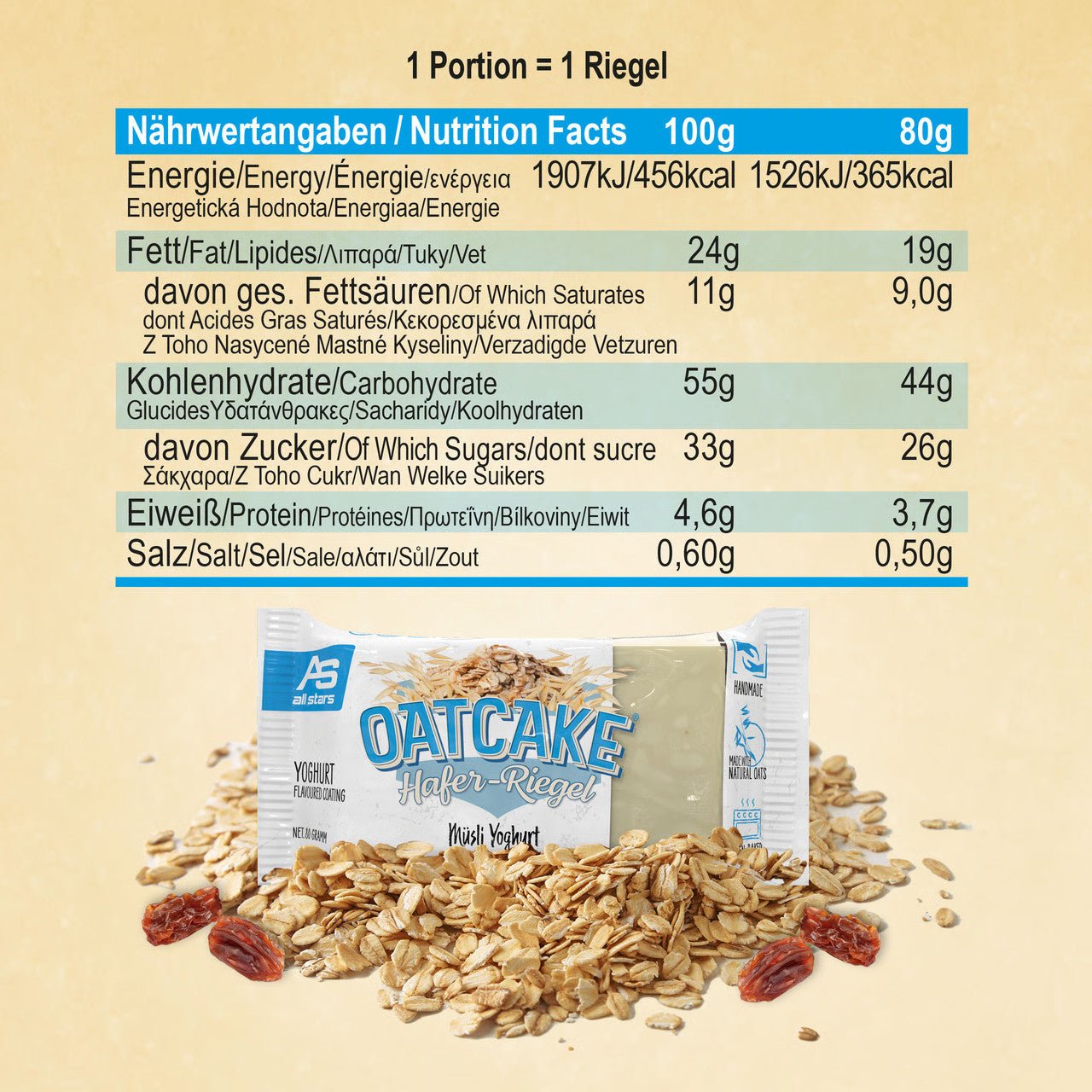 #Geschmack_Muesli Yoghurt